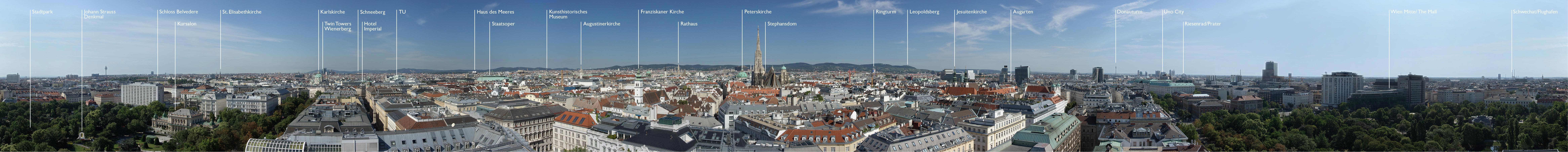 Panorama über die Stadt Wien